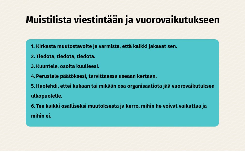 Muistilista viestintään ja vuorovaikutukseen 